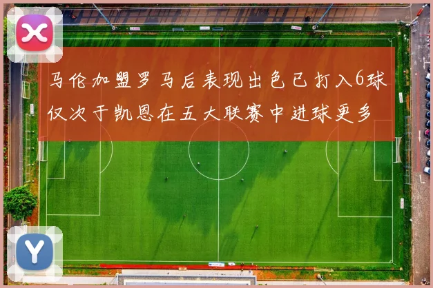 马伦加盟罗马后表现出色已打入6球仅次于凯恩在五大联赛中进球更多