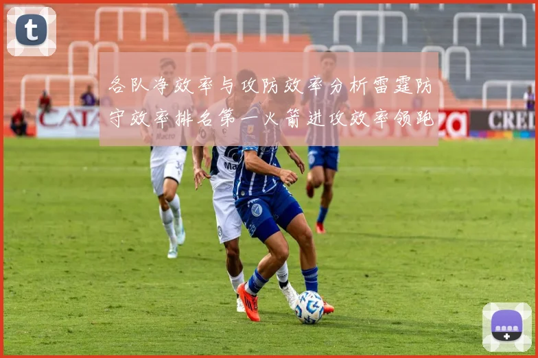 各队净效率与攻防效率分析雷霆防守效率排名第一火箭进攻效率领跑联盟